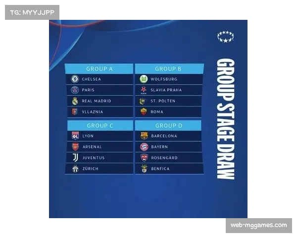 欧足联考虑调整欧冠淘汰赛抽签规则，减少同联赛回避